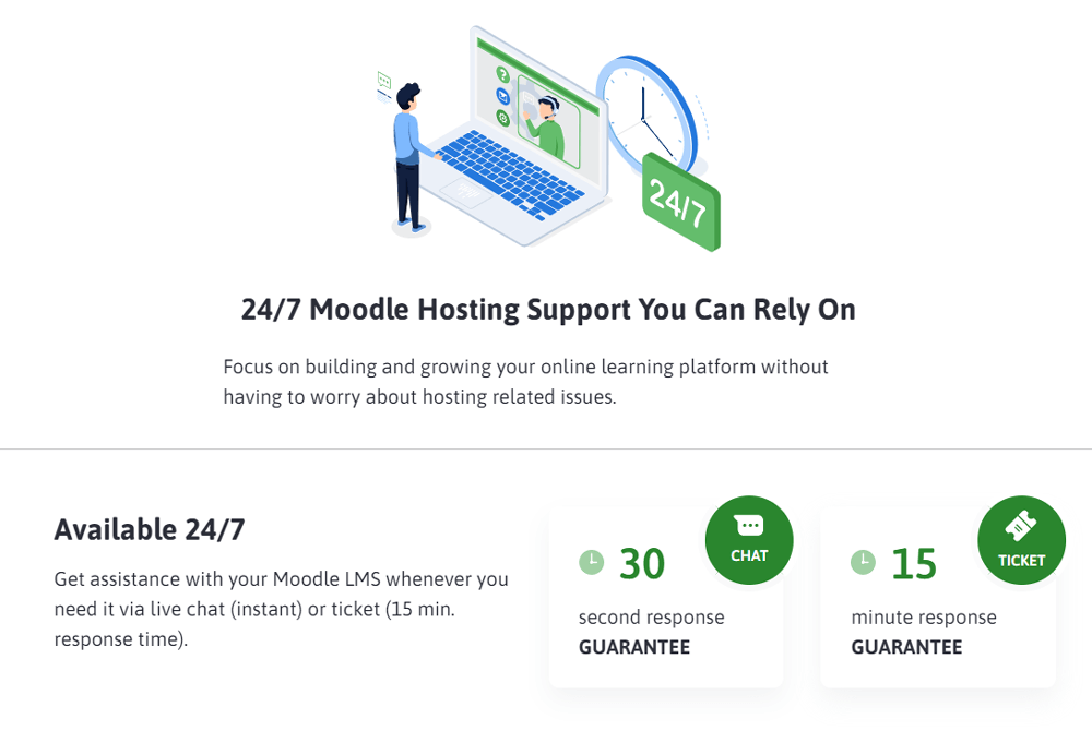 Moodle Hosting